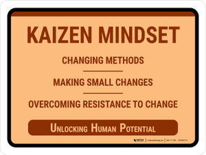 Kaizen Mindset Landscape - Wall Sign