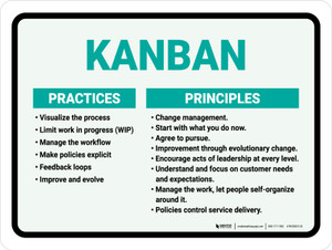 Kanban Practices Principles Landscape - Wall Sign