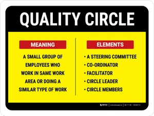 Quality Circle Landscape - Wall Sign