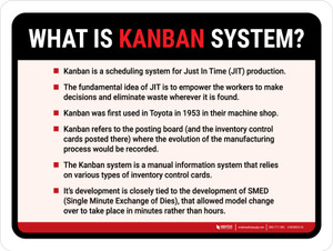 What is Kanban System Landscape - Wall Sign