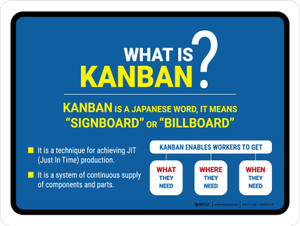 What is Kanban Landscape - Wall Sign