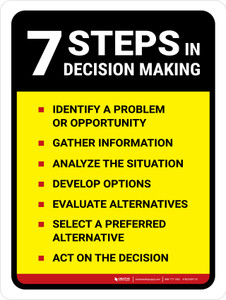 7 Steps in Decision Making Portrait - Wall Sign