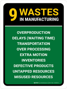 9 Wastes in Manufacturing Portrait - Wall Sign