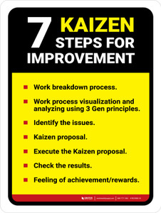 Kaizen 7 steps for improvement Portrait - Wall Sign