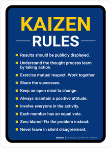 Kaizen Rules Portrait - Wall Sign
