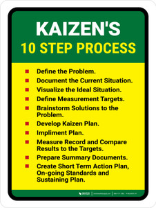 Kaizen's 10 step process Portrait - Wall Sign