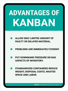 Kanban Advantages Portrait - Wall Sign