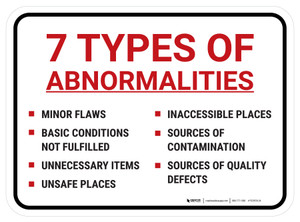 Seven Types of Abnormalities Rectangle - Floor Sign