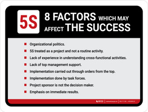 5S 8 factors Landscape - Wall Sign