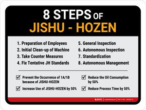 8 Steps of JishuHozen Landscape - Wall Sign