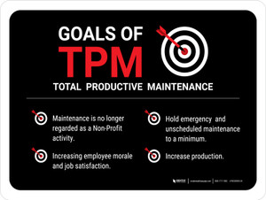 Goals OF TPM Landscape - Wall Sign