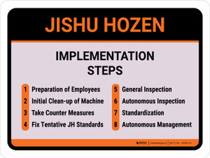 Jishu Hozen Implementation Steps Landscape - Wall Sign