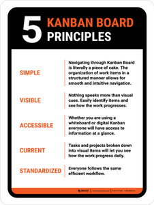 5 Kanban Board Principles Portrait - Wall Sign