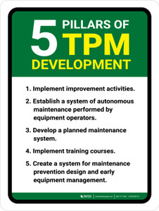 5 Pillars of TPM Development Portrait - Wall Sign