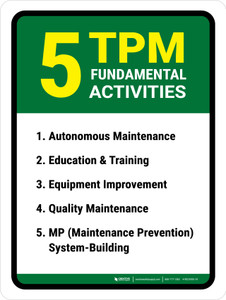 5 TPM Fundamental Activities Portrait - Wall Sign