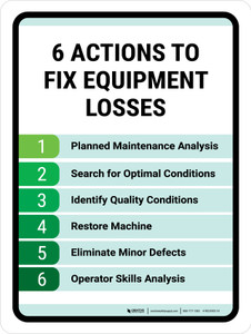 6 Actions to Fix Equipment Losses Portrait - Wall Sign