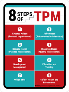 8 Steps of TPM Portrait - Wall Sign