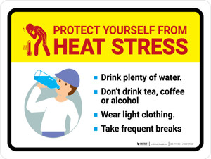 Protect yourself from heat stress Landscape - Wall Sign