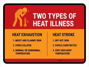 Two Types Of Heat Illness Landscape - Wall Sign
