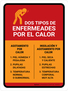 Spanish Two Types Of Heat Illness Portrait - Wall Sign Spanish Two Types Of Heat Illness Portrait - Wall Sign