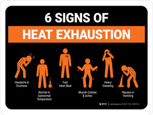 6 Signs Of Heat Exhaustion Landscape - Wall Sign