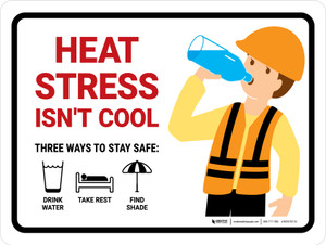 Heat Stress Isn't Cool Landscape - Wall Sign