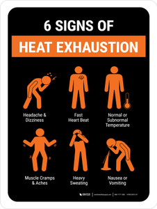 6 Signs Of Heat Exhaustion Portrait - Wall Sign