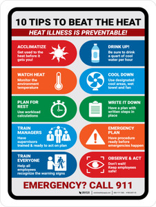 10 Tips To Beat The Heat Portrait - Wall Sign