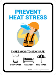 Prevent Heat Stress Three Ways Portrait - Wall Sign