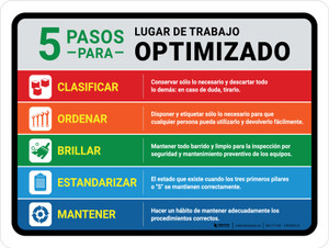 5 Steps to an Optimized Workplace (Spanish) Horizontal - Wall Sign