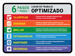 6 Pasos Para Lugar de Trabajo Horizontal - Wall Sign