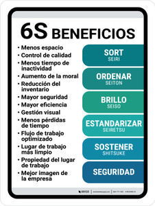 6S Beneficios Optimizados Vertical - Wall Sign