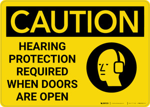 Caution: Hearing Protection Required When Doors Open - Wall Sign