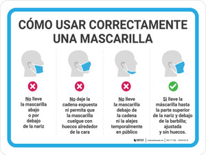 Cómo Usar Correctamente una Mascarilla con Iconos Horizontal - Wall Sign