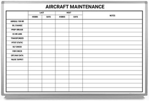Aircraft Maintenance Whiteboard Aircraft Maintenance Whiteboard