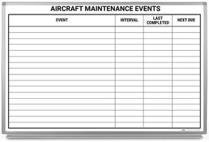 Aircraft Maintenance Events Whiteboard Aircraft Maintenance Events Whiteboard