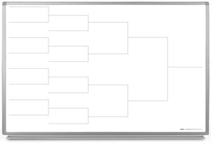 12 Team Bracket Whiteboard
