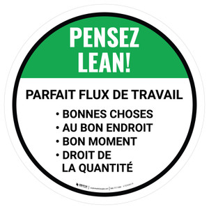 Pensez Lean Parfait Flux De Travail De-Chaussée Signe