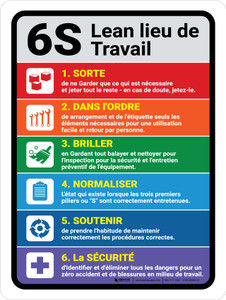 6S Lean lieu de Travail (6S Lean Workplace) French Portrait - Wall Sign