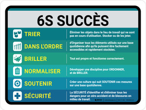 6S Succès (6S To Success) French Landscape - Wall Sign