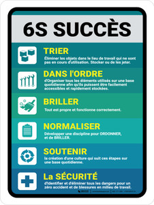 6S Succès (6S To Success) French Portrait - Wall Sign