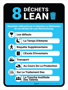 8 Déchets Lean French Portrait - Wall Sign