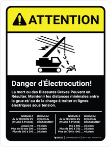 Attention: Danger d'Électrocution Maintenir la Clairance de la norme (Electrocution Hazard Maintain Clearance ANSI)- Wall Sign