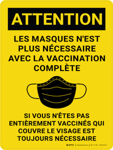 Attention: Les Masques N'Est Plus Nécessaire Avec La Vaccination Complète (Caution: Masks No Longer Necessary With Full Vaccination) French Portrait - Wall Sign
