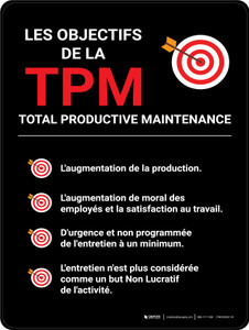 Les objectifs DE la TPM (Goals OF TPM) Portrait French - Wall Sign