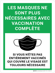 Les masques Ne sont Plus Nécessaires Avec Vaccination Complète (Masks No Longer Necessary With Full Vaccination) Portrait French - Wall Sign