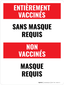 Complètement Vaccinés - Pas De Masque Nécessaire - Non Vaccinés- Masque Requis (Fully Vaccinated: No Mask Required - Unvaccinated: Mask Required) Portrait French - Wall Sign