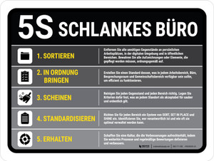 5S Schlankes BÜRO (5S Lean Office) German - Wall Sign