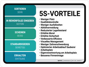5S-VORTEILE (5S Lean Benefits) Landscape German - Wall Sign
