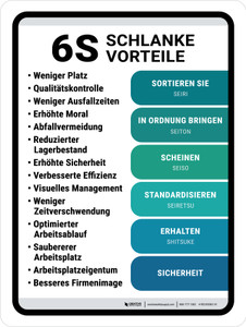 6S Schlanke Vorteile (6S Lean Benefits) Portrait German - Wall Sign
